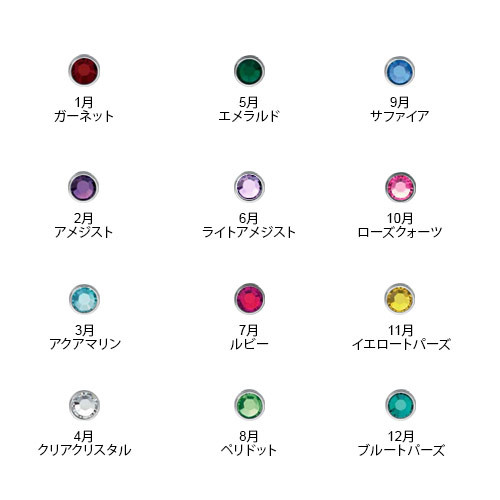 シルバー５つの石マザーズリング-大きなサイズ - 3