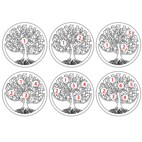 家系図ジュエリー - ゴールドメッキの誕生石リング - 3